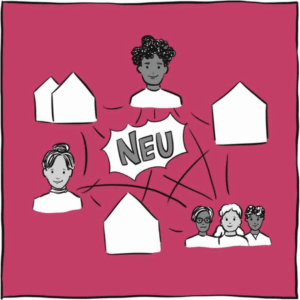 Zeichnung von Menschen und stilsierten Häusern, die durch Linien zu einem Netz verbunden sind und der Sprechblase "Neu" in der Mitte.